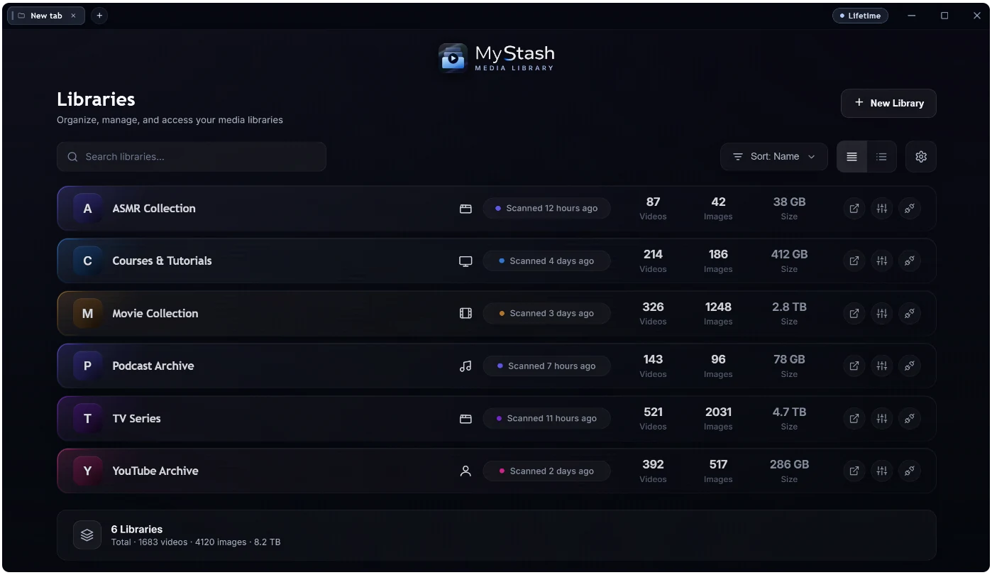 The Libraries screen with multiple libraries and stats